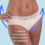 Lace Period Underwear - Feeling Pretty