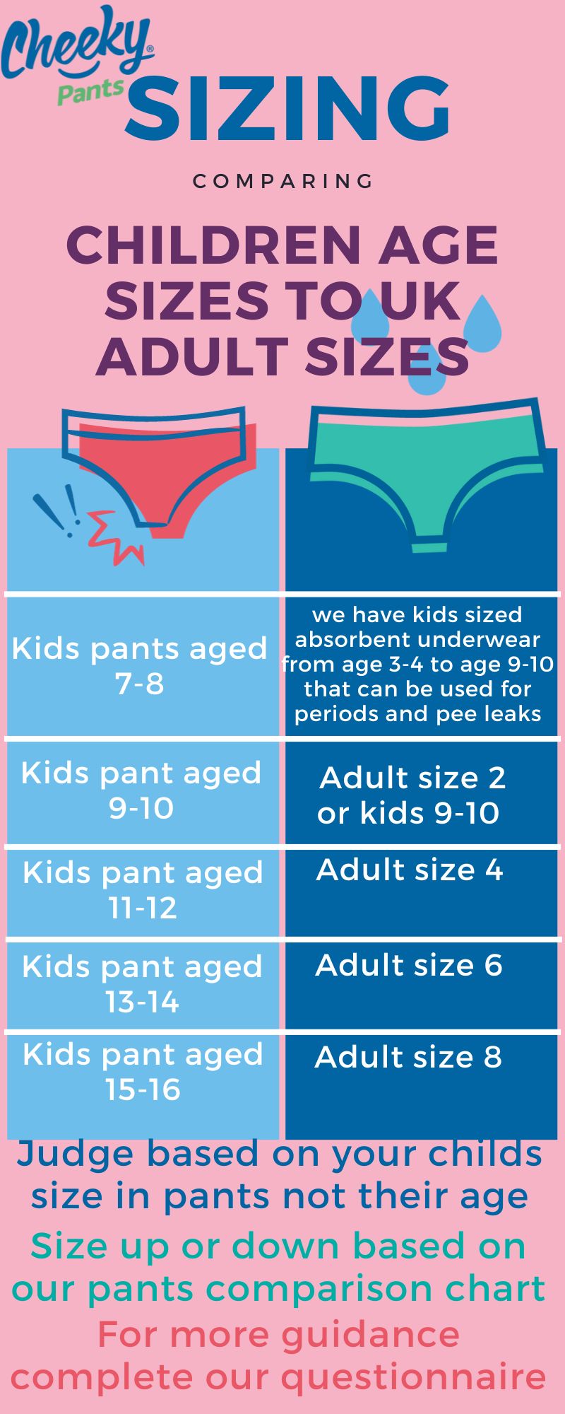 kids-size-comparison