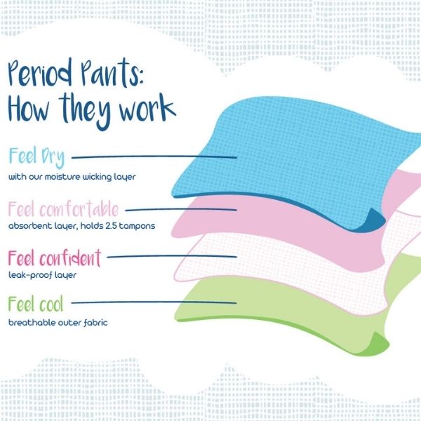 how-to-prevent-leaks-on-your-period